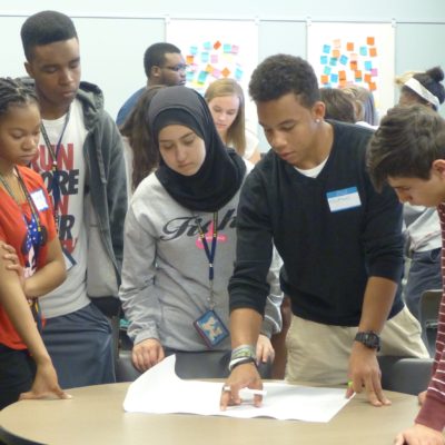 SYD 2015 Group Activity